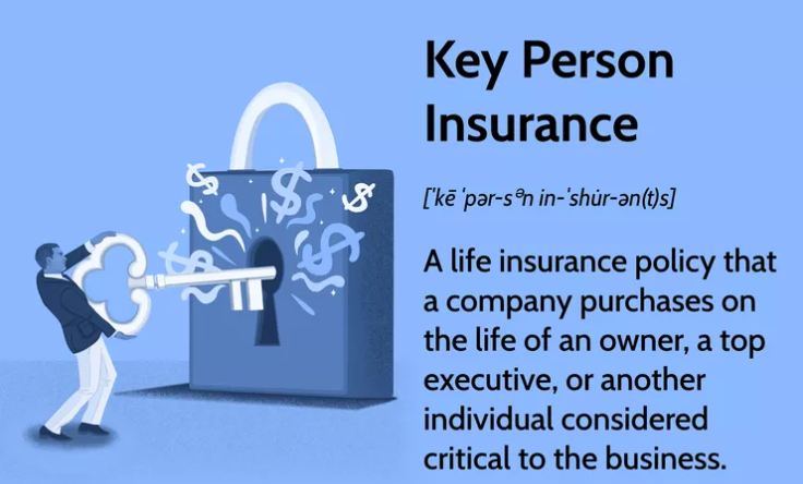 Why business owners need life insurance