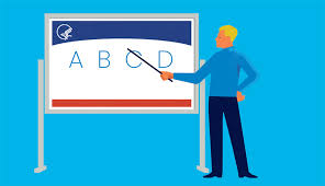ABCD Medicare Image