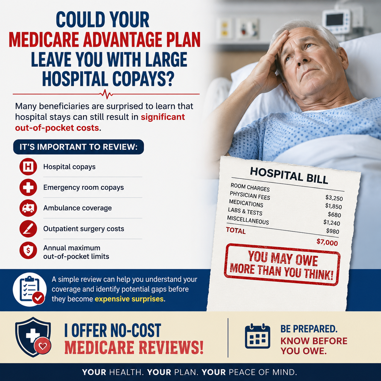 Medicare Advantage hospital copays, hospital bills, and out-of-pocket healthcare costs.
