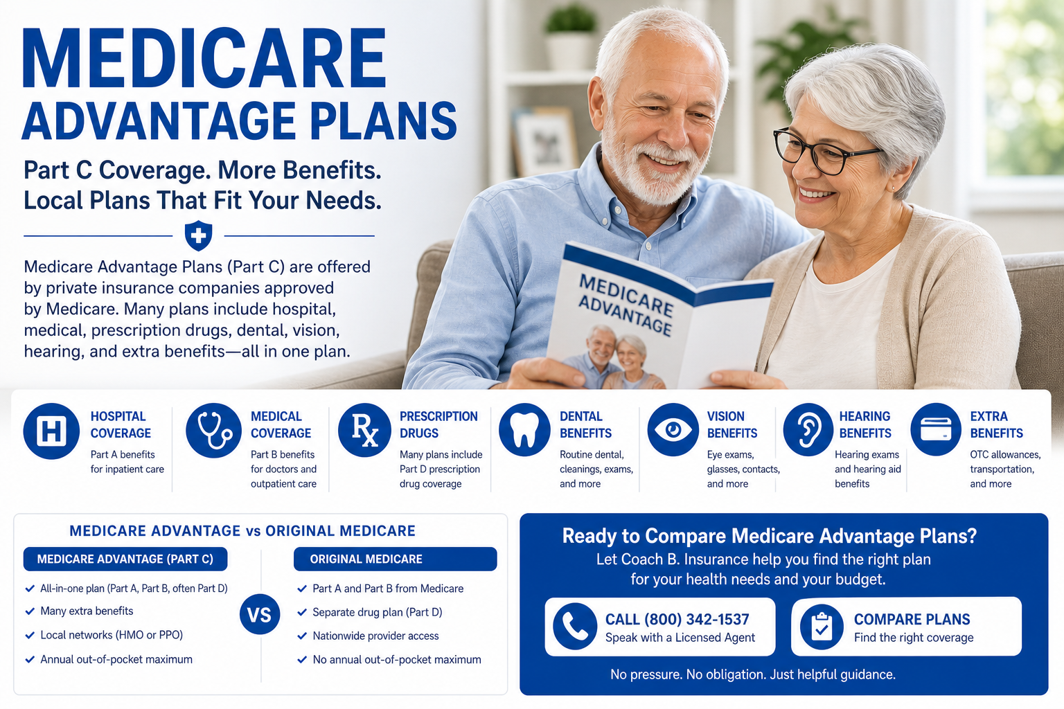 Medicare Advantage Plans: A Deep Dive into Benefits for Seniors 65+